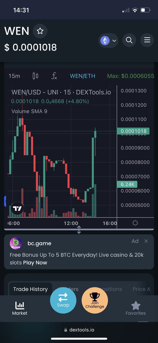 The play right now is $WEN 🚀
Strong community ✅
Survived the dip ✅
NOW BREAK ATH! ✅

@WentokenWen 

LFG!!!!! 🚀🚀🚀🚀