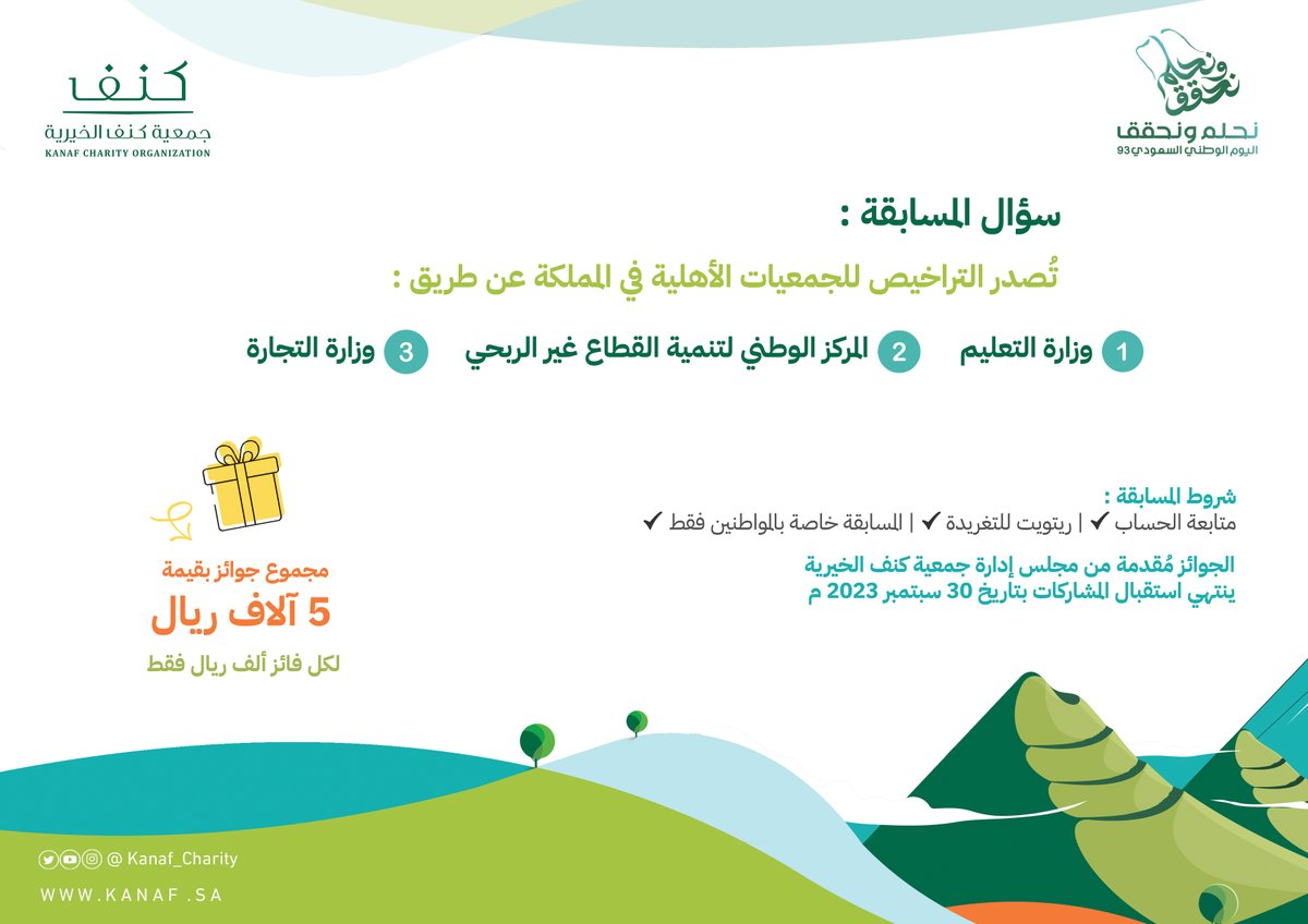Kanaf_Charity's tweet photo. مسابقة #اليوم_الوطني_السعودي_93 🇸🇦

✨ بجائزة 5.000 آلاف ريال لــ 5 فائزين مُقدمة من مجلس
إدارة الجمعية ✨

للاشتراك ⬇️
▪️أجب على السؤال بالرد على التغريدة مع هاشتاق #جمعية_كنف
▪️تابع الحساب
▪️ريتويت لتغريدة السؤال

سيتم اختيار الفائزين وتحويل المكافأة على حساباتهم بعد أسبوع من نهاية المُسابقة 🎁

#نحلم_ونحقق