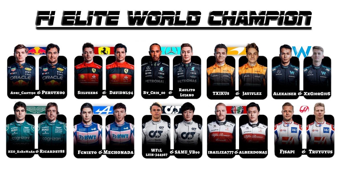 F1 Club World Cup tweet media