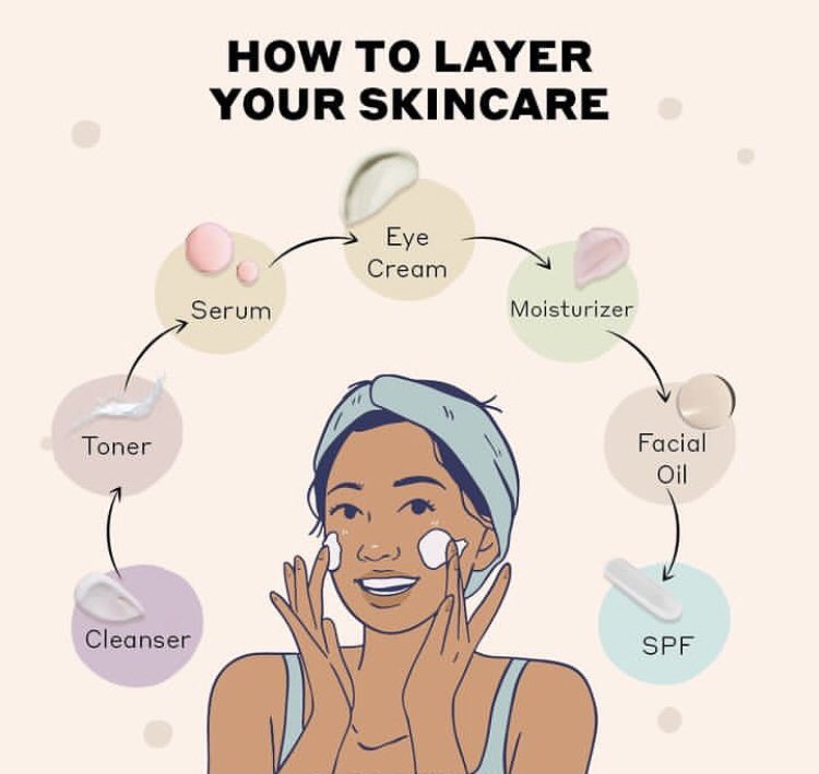 LamizCollection's tweet image. The Right Products work best when used in the Right way 

#LamizCollection #SharingLove