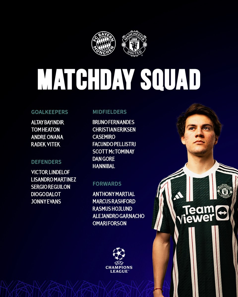 Tonight's squad 📋🔒

#MUFC || #UCL