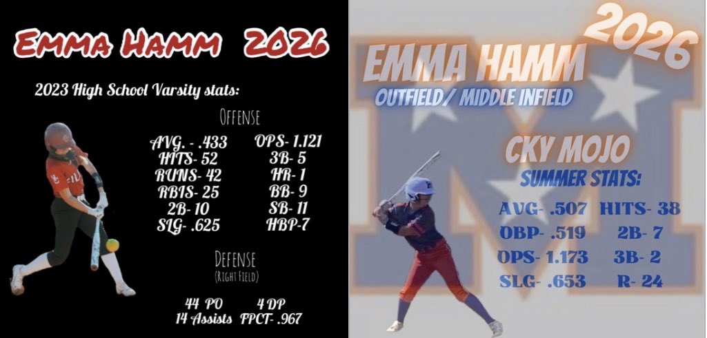 Emma Hamm 2026 tweet media
