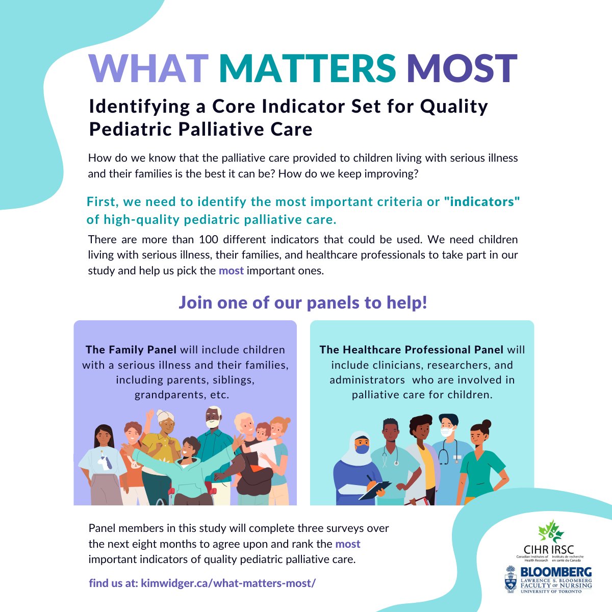 📢 Study Alert! Are you a family member of a child with a serious illness, or a health care professional involved in palliative care for children? Help us identify the most important criteria of high-quality #PediatricPalliativeCare
Learn more ➡️ kimwidger.ca/what-matters-m…