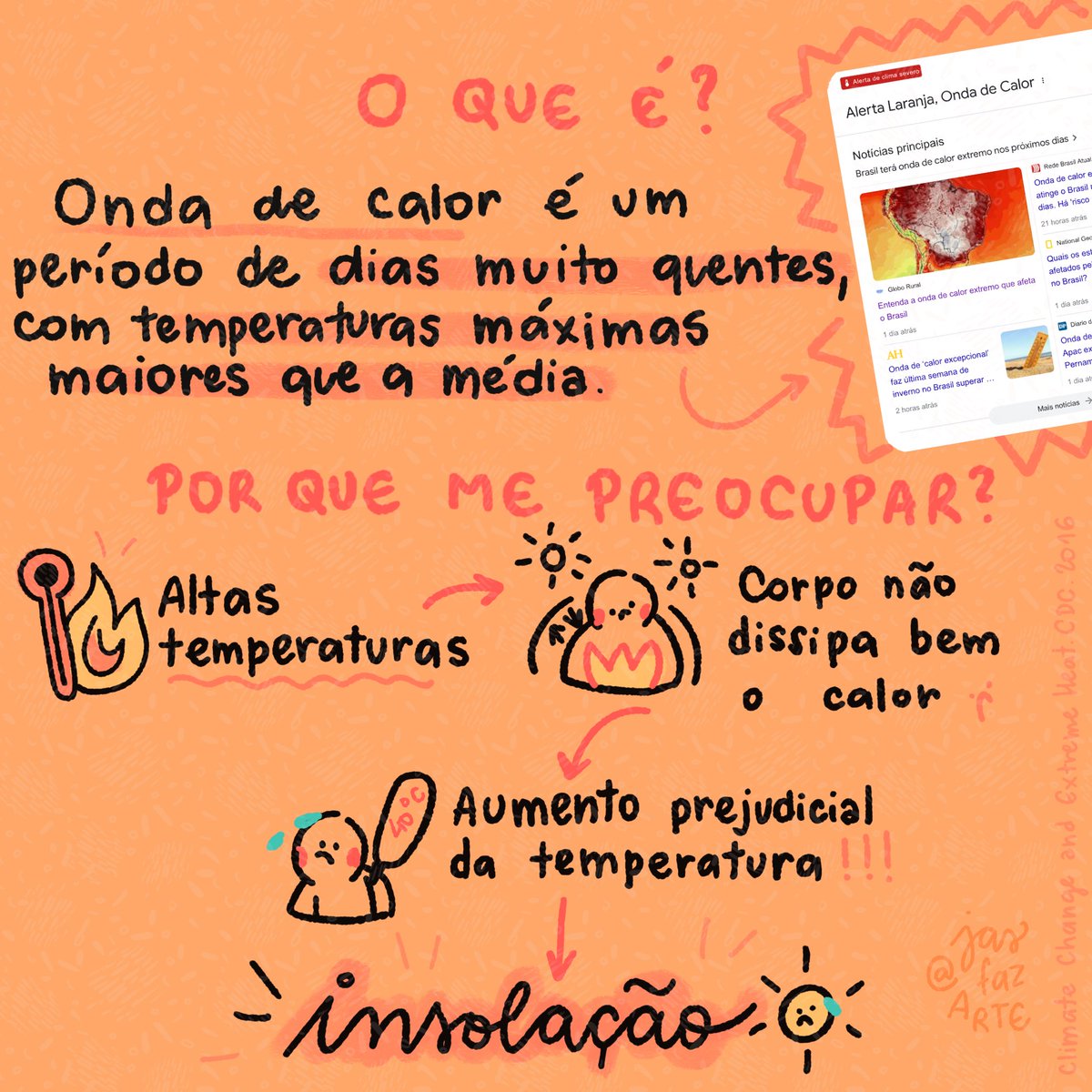 JasFazArte's tweet photo. Sobre a onda de calor e o que fazer pra proteger 🧡 https://t.co/DcjgsKT2lG