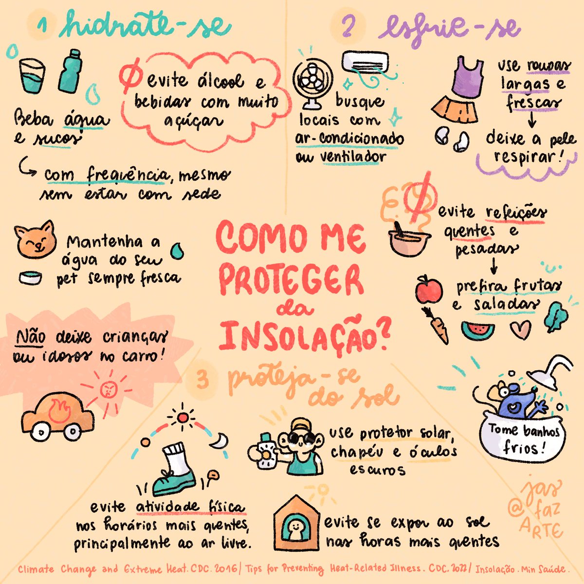JasFazArte's tweet photo. Sobre a onda de calor e o que fazer pra proteger 🧡 https://t.co/DcjgsKT2lG