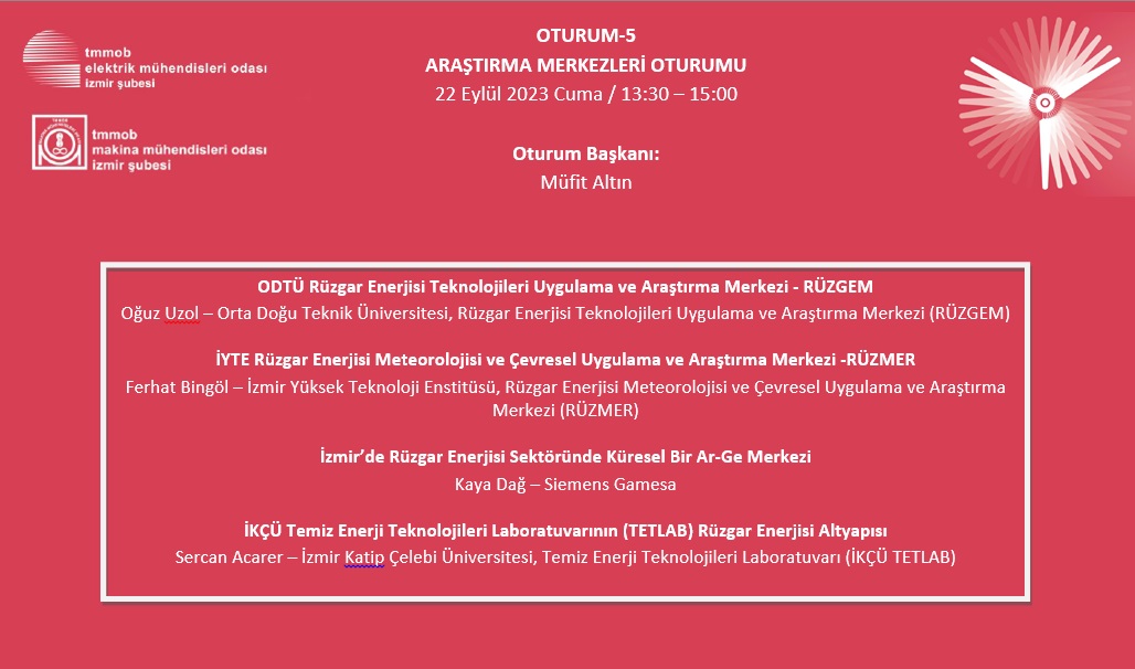 ruzgarsempozyum's tweet photo. 22 Eylül 2023 Cuma günü 13:30'da başlayacak olan "Araştırma Merkezleri" konulu 5. Oturumumuz Sayın Mufit Altin Oturum Başkanlığında gerçekleştirilecek. Oturumumuzda Sayın Oguz Uzol, Sayın Ferhat Bingöl, Sayın Kaya Dağ ve Sayın Sercan Acarer konuşmacı olarak yer alacaklar. https://t.co/P0ZUGWADxc