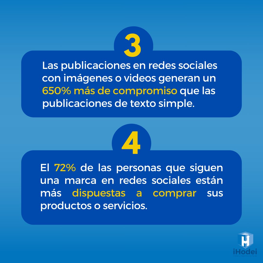 CloudHodei's tweet photo. Descubre el poder de las redes sociales para tu negocio. En iHodei, liberamos tu tiempo ocupándonos de tus RRSS Gratis con el Kit Digital . ¡Confía en nosotros para potenciar tu presencia en línea! 💼✨

#CrecimientoEmpresarial #PresenciaDigital #TransformaTuNegocio https://t.co/ousXpcOuZa