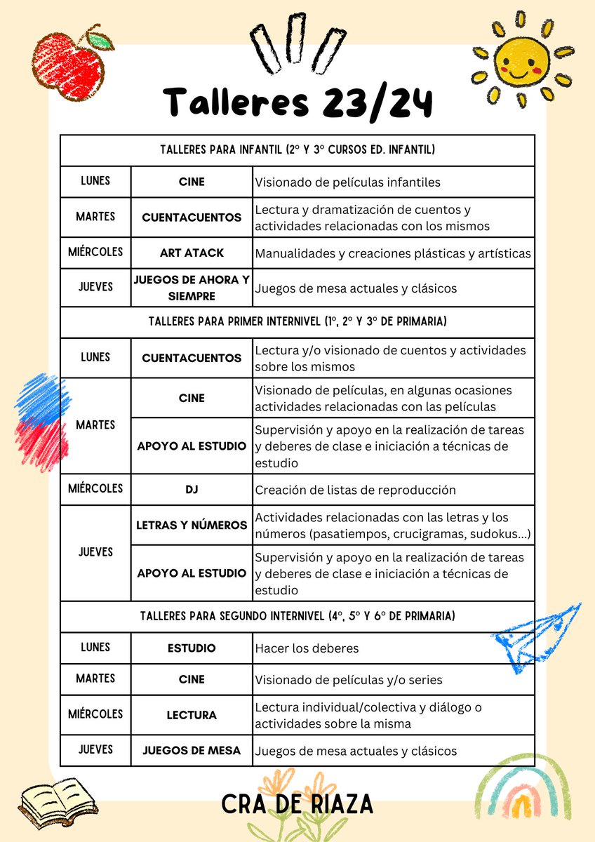 CRA de Riaza (@craderiaza) on Twitter photo 