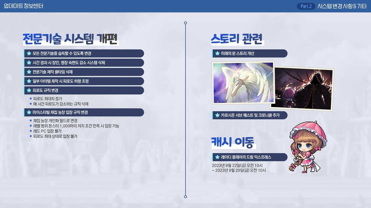 MapleStory_KR's tweet image. 