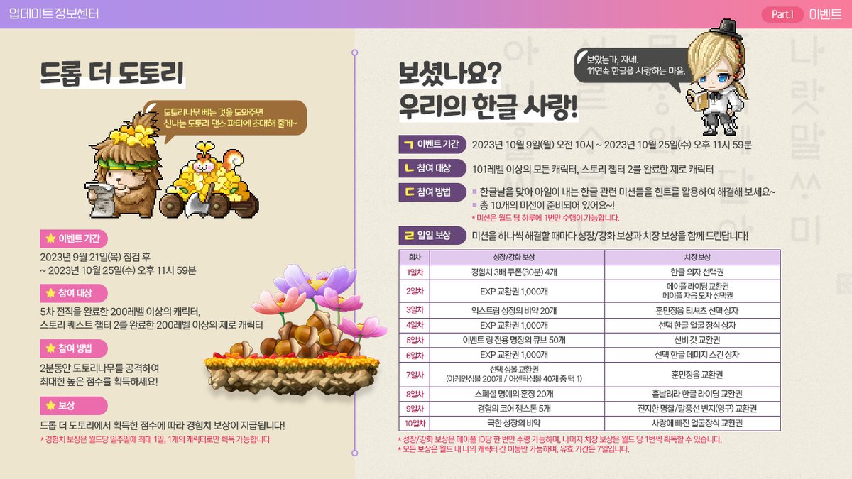MapleStory_KR's tweet image. 