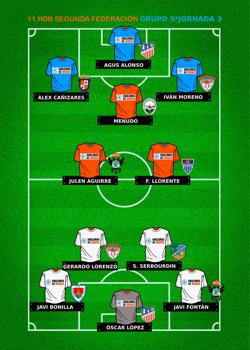 Este fue el #11HdB del Grupo 5 en la Jornada 3 de #SegundaFederación