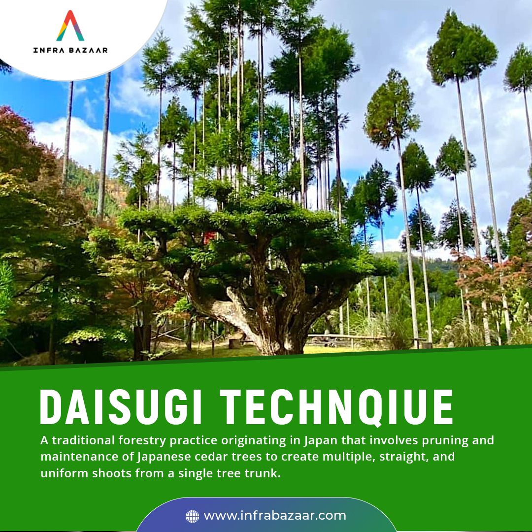 InfraBazaar tweet media