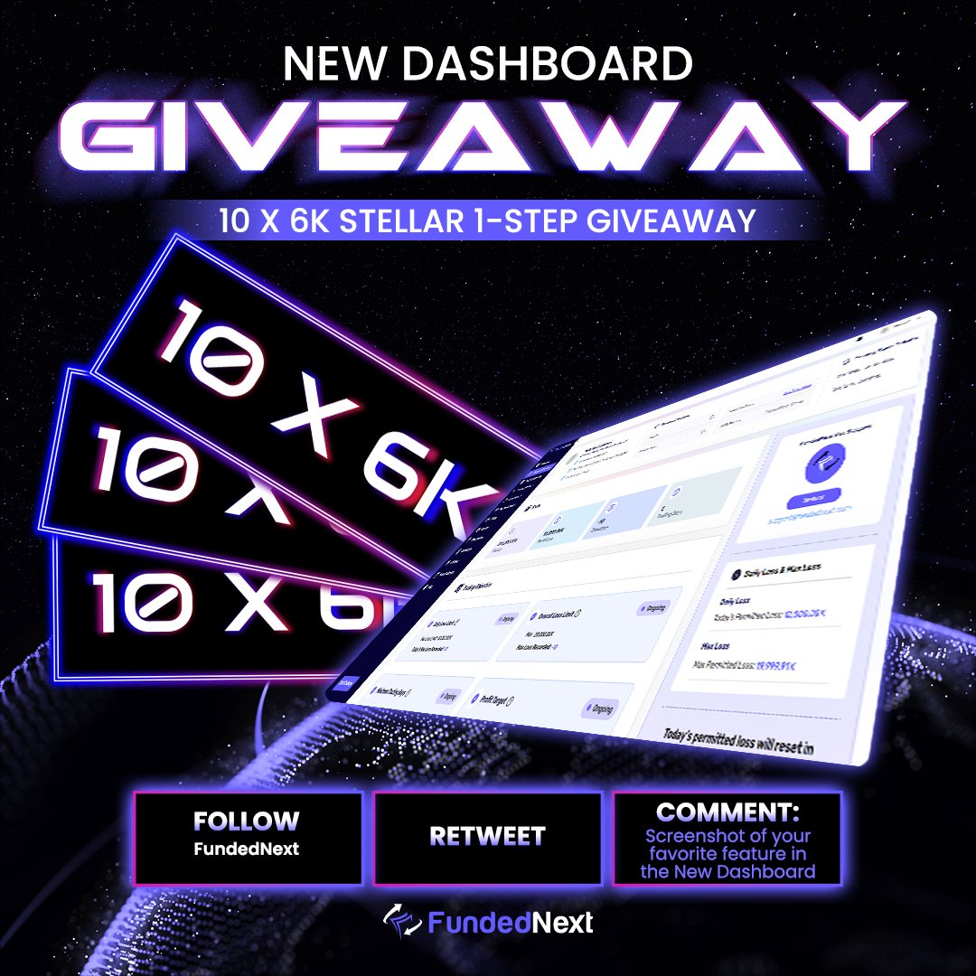 FundedNext's tweet photo. New Dashboard Giveaway!

10 X 6K Stellar 1-Step Giveaway

Criteria:

1. Follow FundedNext
2. RT
3. Comment: Screenshot of your favorite feature in the New Dashboard https://t.co/aBQKueBYaS