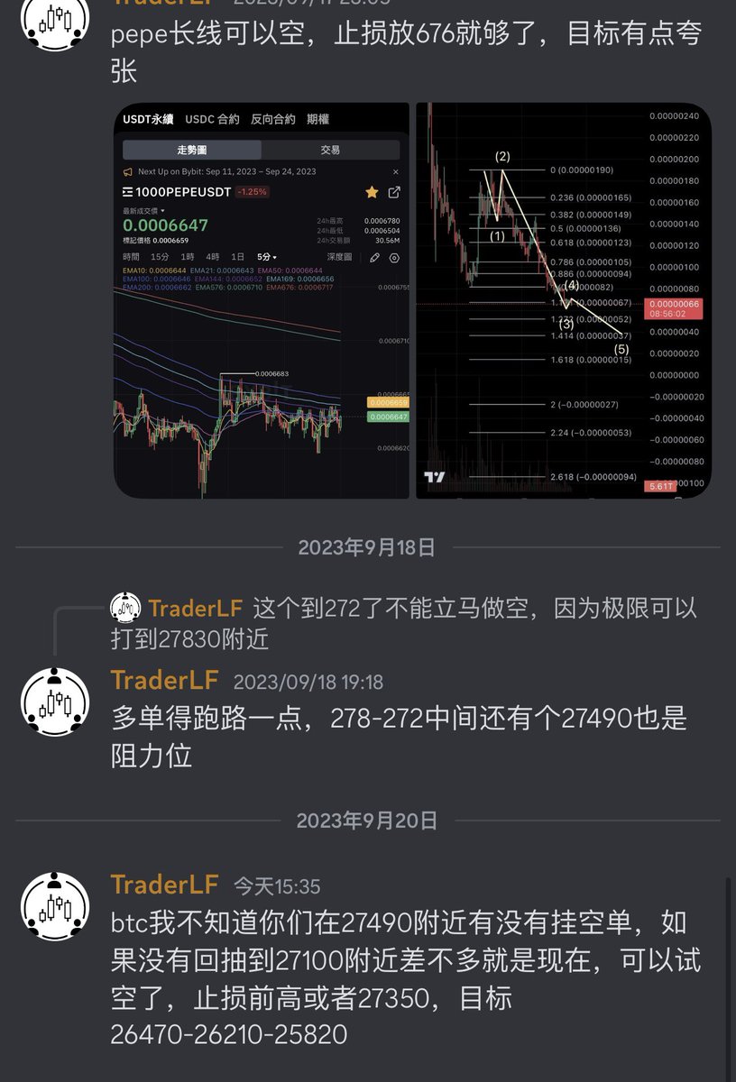 CallMeTrader319's tweet photo. 多空多做完了，27.5k站不上，那27.8k暂时不想，接下来短的思路差不多这样… https://t.co/0uh3AlbGKE