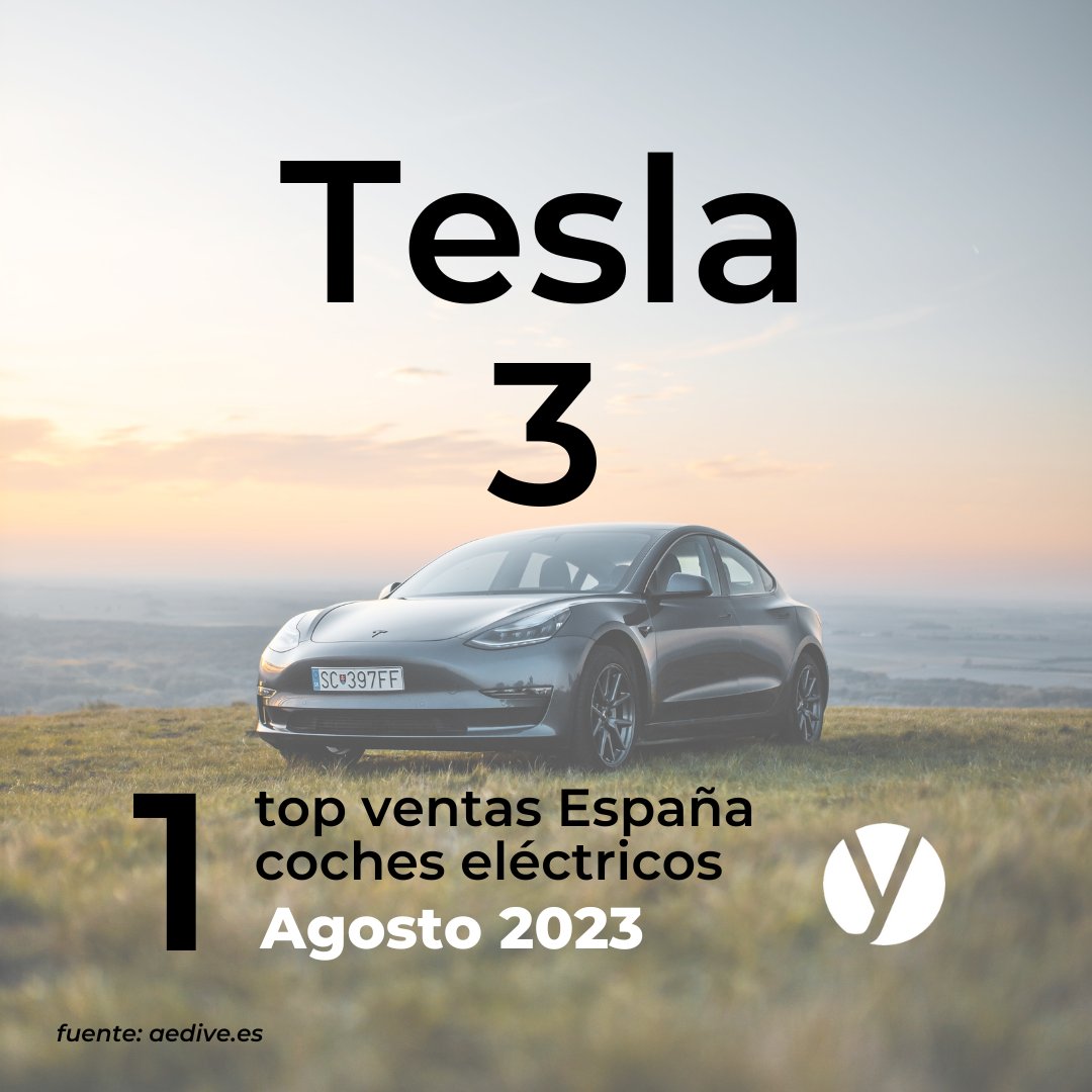 hausmaxx_'s tweet photo. Ranking Agosto nuevas matriculaciones #BEV
1- Model 3 de @Tesla con 770 unidades 
2- Model Y de @Tesla con 678 unidades
3- MG 4 de @MGMotorEspana con 187 unidades

#teslamodely #teslamodel3 #cocheelectrico #MGMotor #rankingBEV2023 #movilidad
fuentes: @AnfacAutomovil @AEDIVE https://t.co/F6yUkGjDJe
