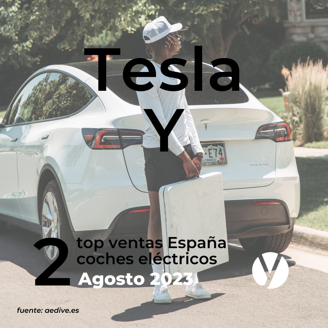 hausmaxx_'s tweet photo. Ranking Agosto nuevas matriculaciones #BEV
1- Model 3 de @Tesla con 770 unidades 
2- Model Y de @Tesla con 678 unidades
3- MG 4 de @MGMotorEspana con 187 unidades

#teslamodely #teslamodel3 #cocheelectrico #MGMotor #rankingBEV2023 #movilidad
fuentes: @AnfacAutomovil @AEDIVE https://t.co/F6yUkGjDJe