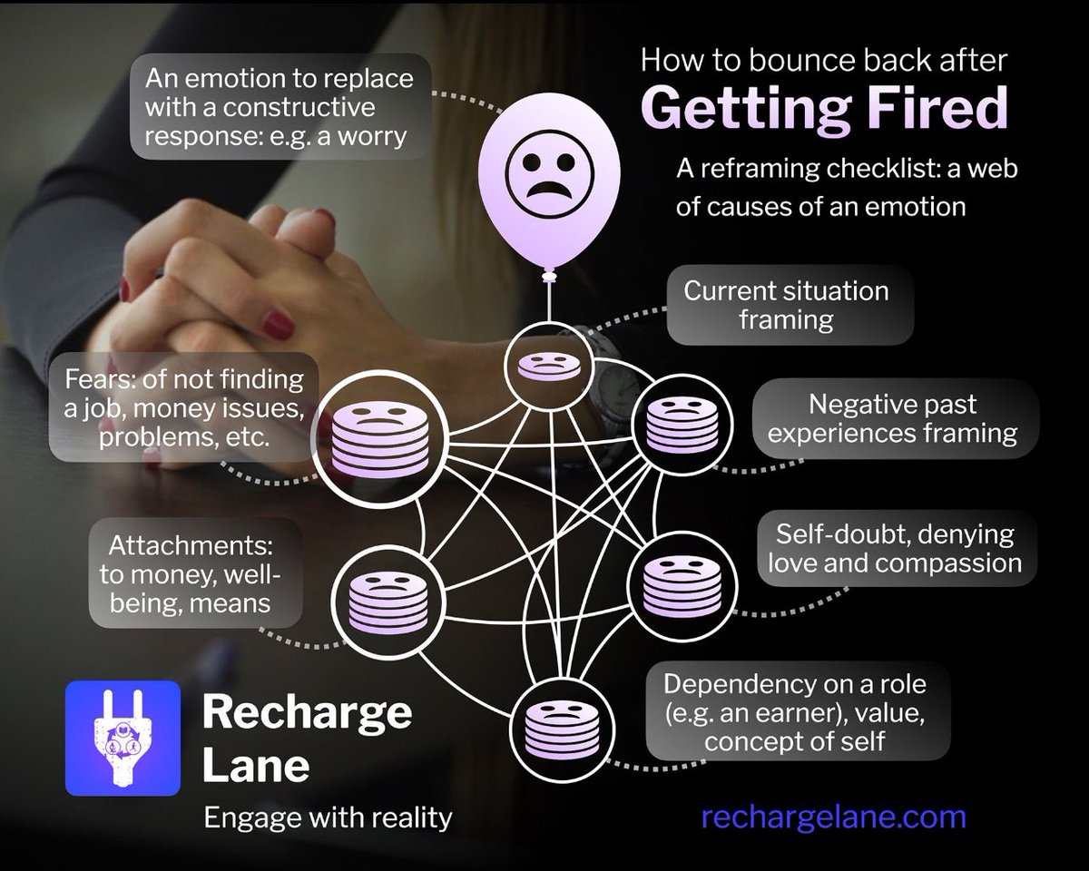 Bouncing back emotionally after getting #fired 

(especially, if it’s been 6 months ago and you are still out of a job).

Detailed process example — reframing a worry to disappoint people dear to you:
rechargelane.com/modules/roadma…

#EmotionalHygiene #EmotionalIntelligence #jobsearch
