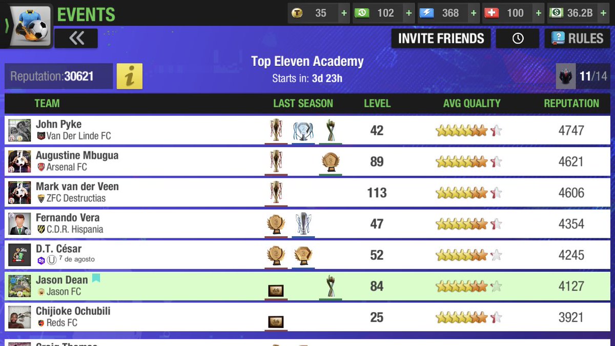 TopEleven Global Community tweet media