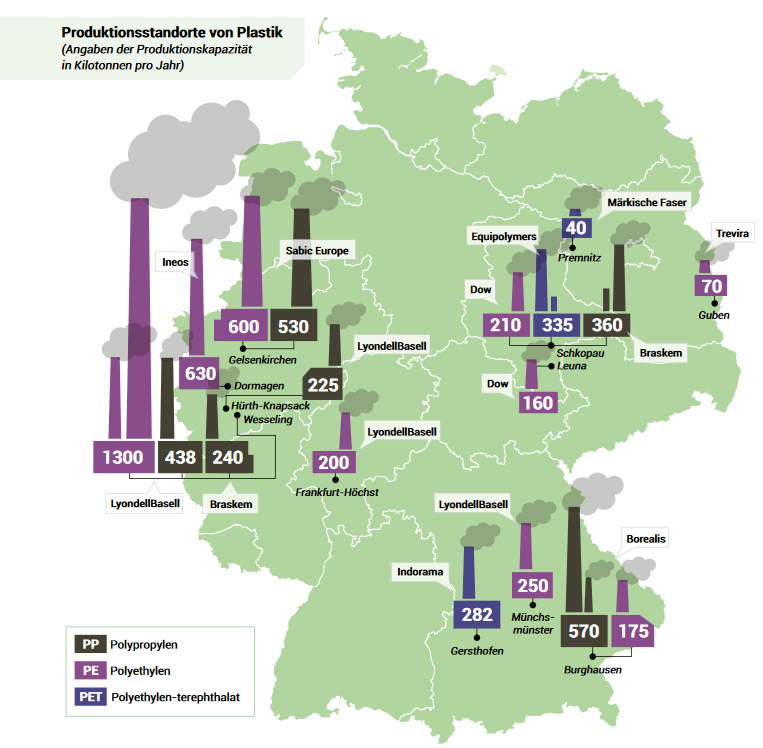 Andy Gheorghiu (@gheorghiuandy) on Twitter photo Studie <a href="/bund_net/">BUND</a> bestätigt, was ich seit Jahren hervorhebe: DE-Petrochemie/Plastikindustrie = größte Verbraucherin v. #Oel/#Gas & Hauptnutznießerin d. #Fracking-#LNG-Importterminals! NIX HAUSHALTE @BMWK @BMUV! shorturl.at/uACFH <a href="/exitplastik/">exitplastik</a> <a href="/janine_korduan/">Janine Korduan</a> <a href="/ende_gelande/">Ende Gelände International #StopColonialViolence</a> Studie <a href="/bund_net/">BUND</a> bestätigt, was ich seit Jahren hervorhebe: DE-Petrochemie/Plastikindustrie = größte Verbraucherin v. #Oel/#Gas & Hauptnutznießerin d. #Fracking-#LNG-Importterminals! NIX HAUSHALTE @BMWK @BMUV! shorturl.at/uACFH <a href="/exitplastik/">exitplastik</a> <a href="/janine_korduan/">Janine Korduan</a> <a href="/ende_gelande/">Ende Gelände International #StopColonialViolence</a>
