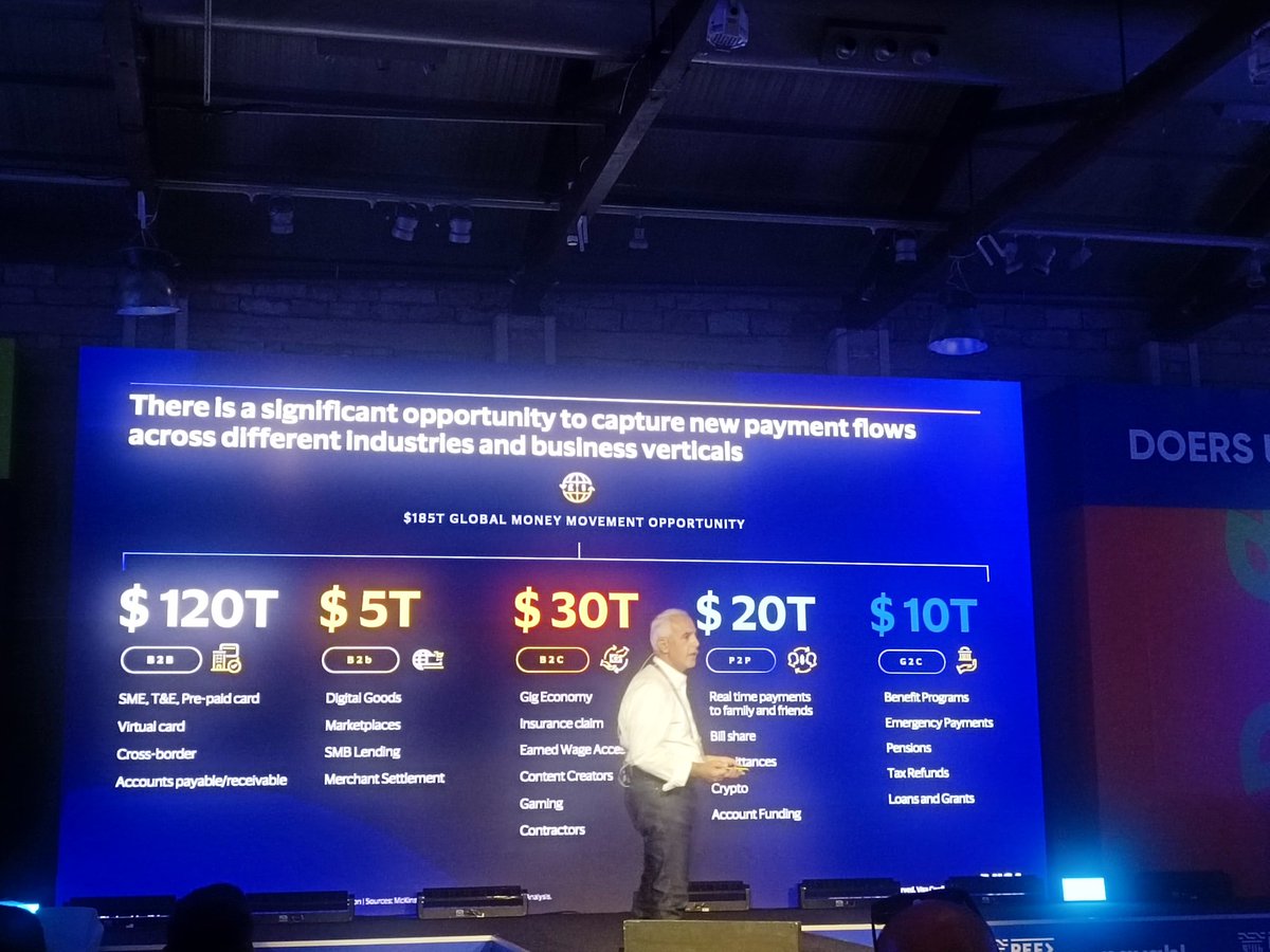 sim010101's tweet photo. #HappeningNow
Michael Ioannides, Country Manager #Cuprus @VisaEurope  on  real time transactions
@FestivalReflect https://t.co/a7sslowrie