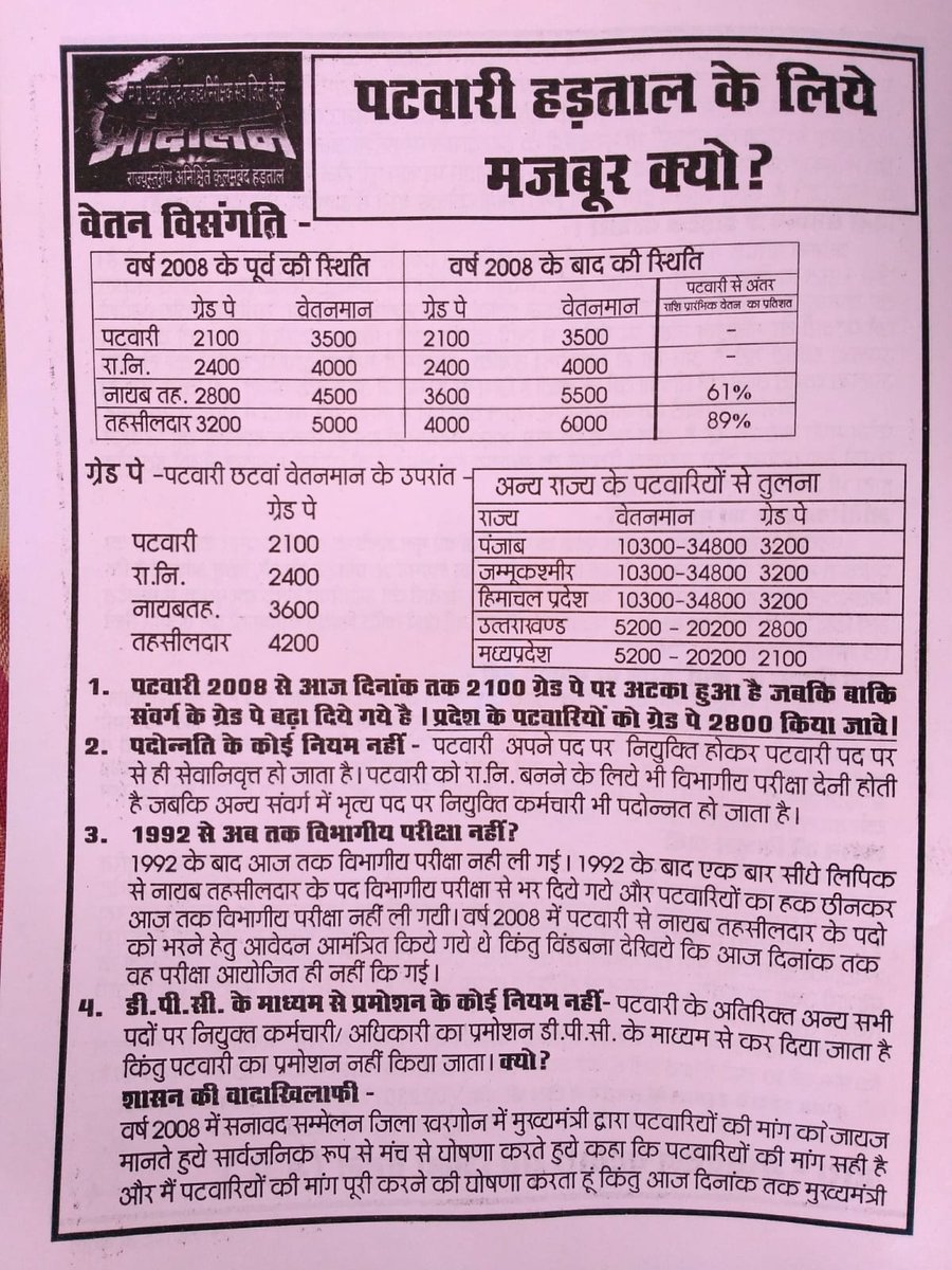 pankajs05189791's tweet photo. #mppatwariStrikefor2800

@BJP4MP @CMMadhyaPradesh @nstomar  @DainikBhaskar 
@OfficeofSSC @JPNadda @Shivsenaofc @narendramodi 
@INCMP @OfficeOfKNath @PMOIndia @AmitShahOffic
@mygovindia @BBCHindi @TheLallantop @ravishndtv @INCMP @OfficeOfKNath @mptak @GovindSinghDr @GovindSingh_R https://t.co/s07brEQdEZ