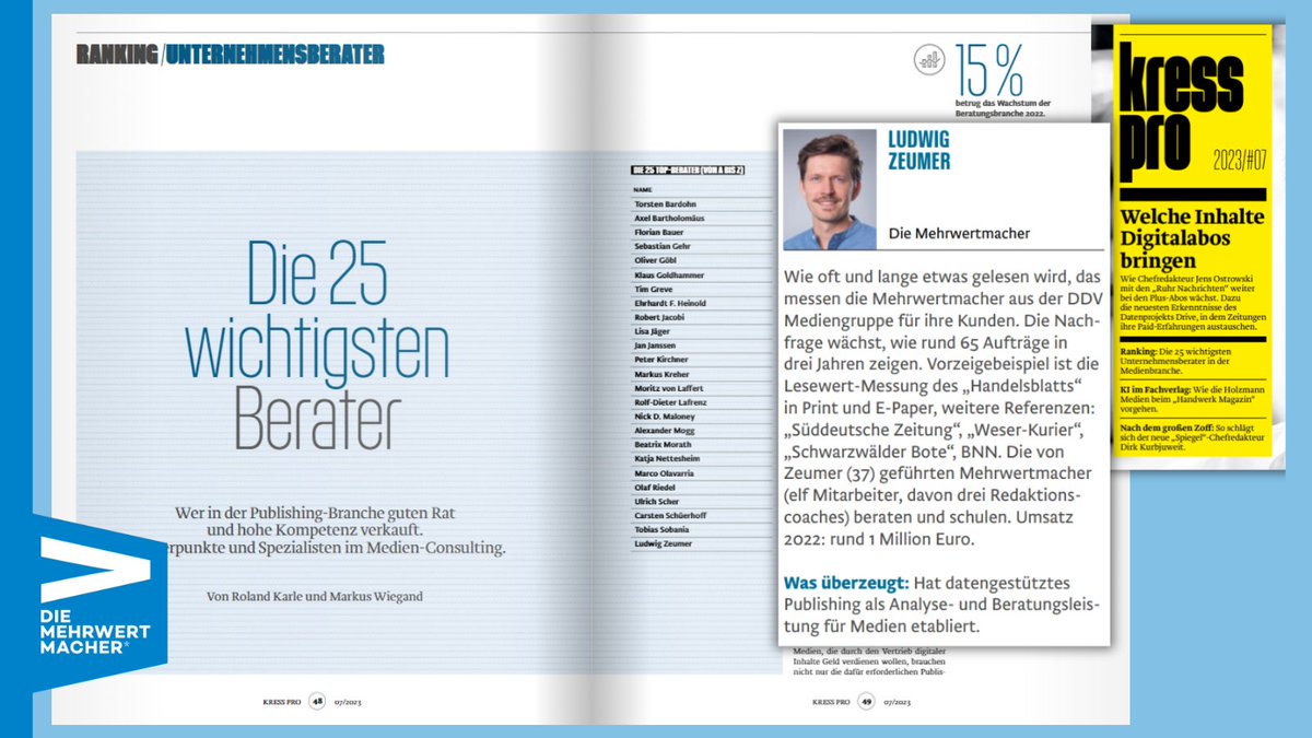 Wir haben es unter die besten 25 #Medienberater in Deutschland geschafft, laut <a href="/kressZwitscher/">kresszwitscher</a> und sind mächtig stolz 🥳
Wie die Liste zustande kam und warum wir da drauf sind, lesen in diesem Artikel: linkedin.com/pulse/mit-gute…