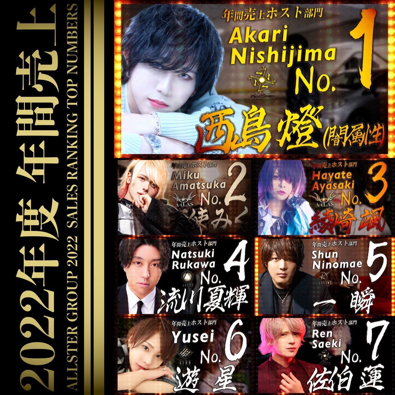 ♡　8月8日配達 4U – タグ 