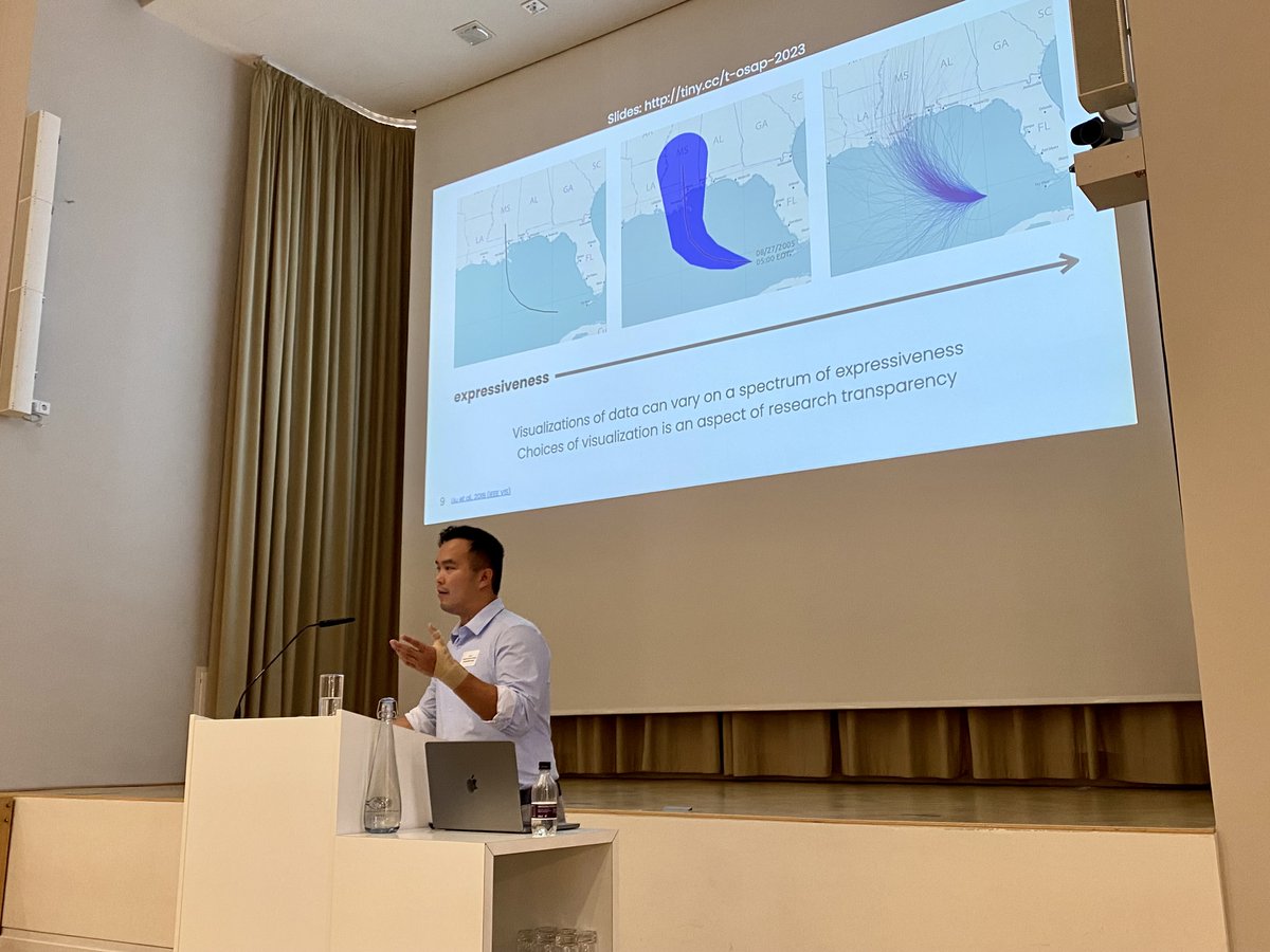 Max Planck PhDnet (@maxplanckphdnet) on Twitter photo Last expert talk at the #OpenScience Ambassadors Conference by <a href="/chatchavan/">Chat Wacharamanotham chat@hci.social</a>: “Motivating research transparency in Human-Computer interaction” 💻🔓 #OpenScienceMeeting2023 Last expert talk at the #OpenScience Ambassadors Conference by <a href="/chatchavan/">Chat Wacharamanotham chat@hci.social</a>: “Motivating research transparency in Human-Computer interaction” 💻🔓 #OpenScienceMeeting2023