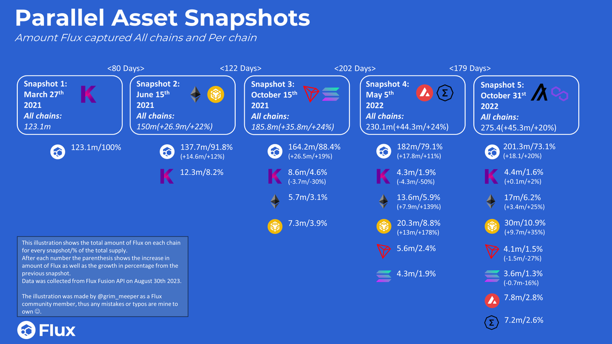Grim Meeper tweet media