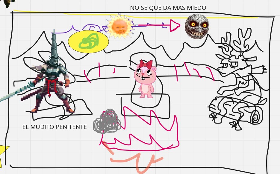 anmeh_'s tweet photo. Ayer terminamos de cerrar la idea y el boceto inicial del juego es maravilloso #IndieSpainJam23 https://t.co/W9RcDOB2ew