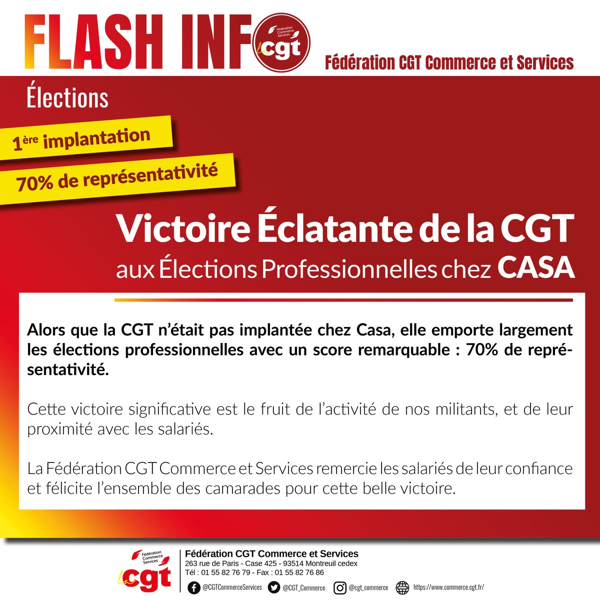CGT_Commerce's tweet photo. Victoire éclatante de la CGT aux Élections Professionnelles chez CASA !

#electionspro #CGT #syndicalisation https://t.co/GQkkB4UuhG