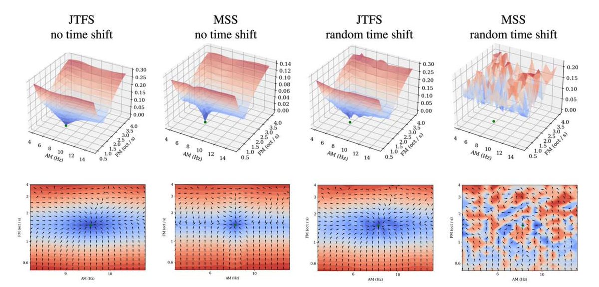 Vincent Lostanlen tweet media