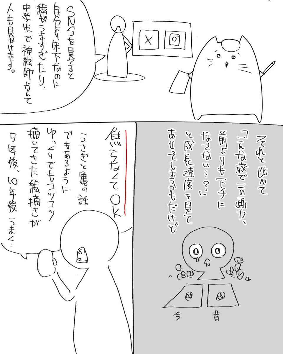 「絵はコツコツ頑張れば上手くなれる」に物申したいネコ 