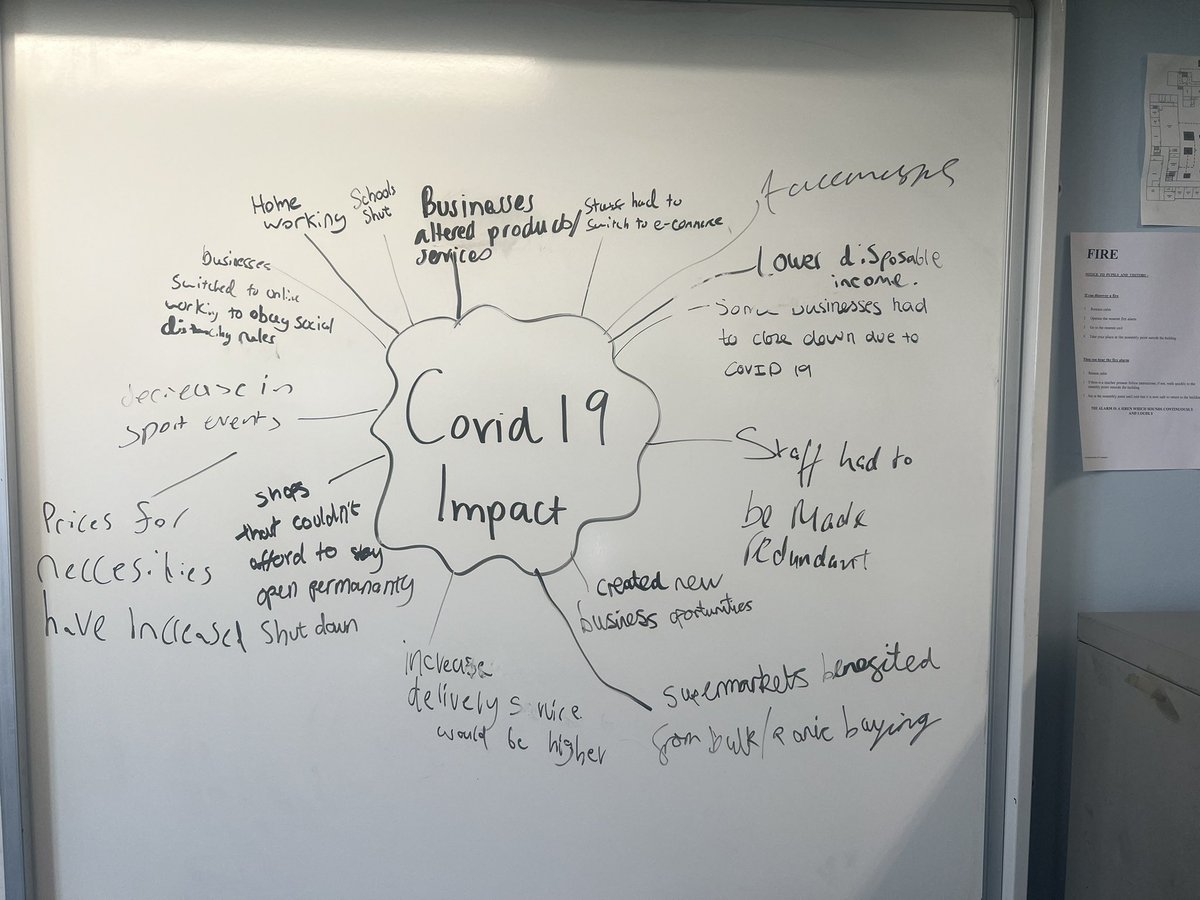 Higher Business looking at the impact that Covid19 has had on businesses, as part of the External Factors topic 📈👩‍💼👨‍💼