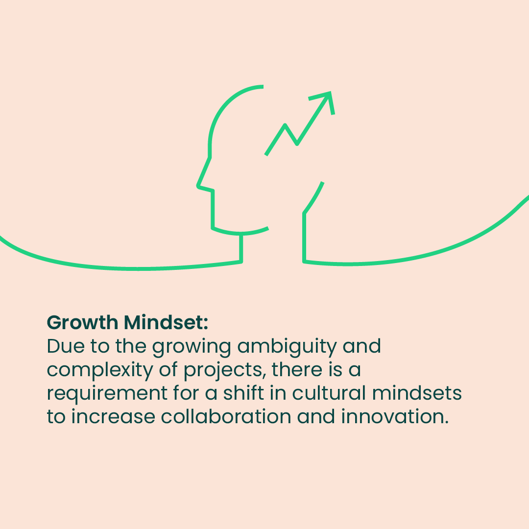 APMProjectMgmt's tweet photo. In the past decade, there has been an increase in the demand for project professionals, with a projected need for an additional 25 million #projectmanagers by 2030 to meet global requirements.

Find out what the future of projects might look like: https://t.co/bkCHHv8PO7 https://t.co/p7zMak8q74