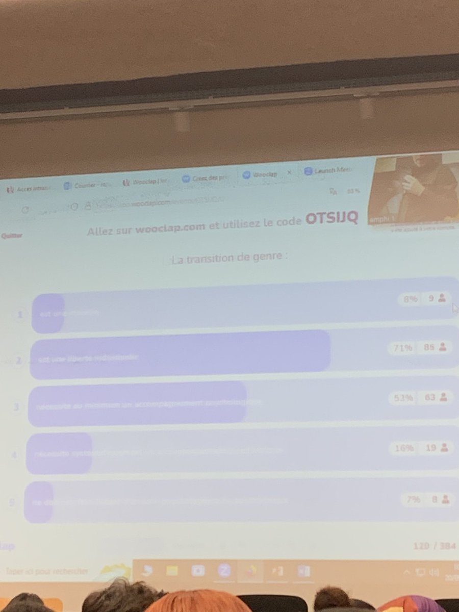 la transphobie de certains m’épatera toujours.