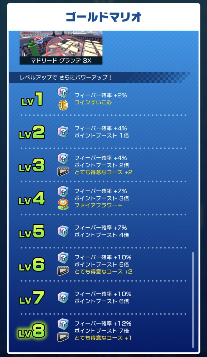 マリオカートツアー #マリカツ #MarioKartTour 金マリオはレベル1の時からコインを吸い込む特殊能力があるみたいですな！ でもコインラッシュより吸い込み範囲が狭いってのが残念…果たしてどれくらいの範囲なんでしょうね🤔  金マリオの使い方としてはCPUのコインボックス ...