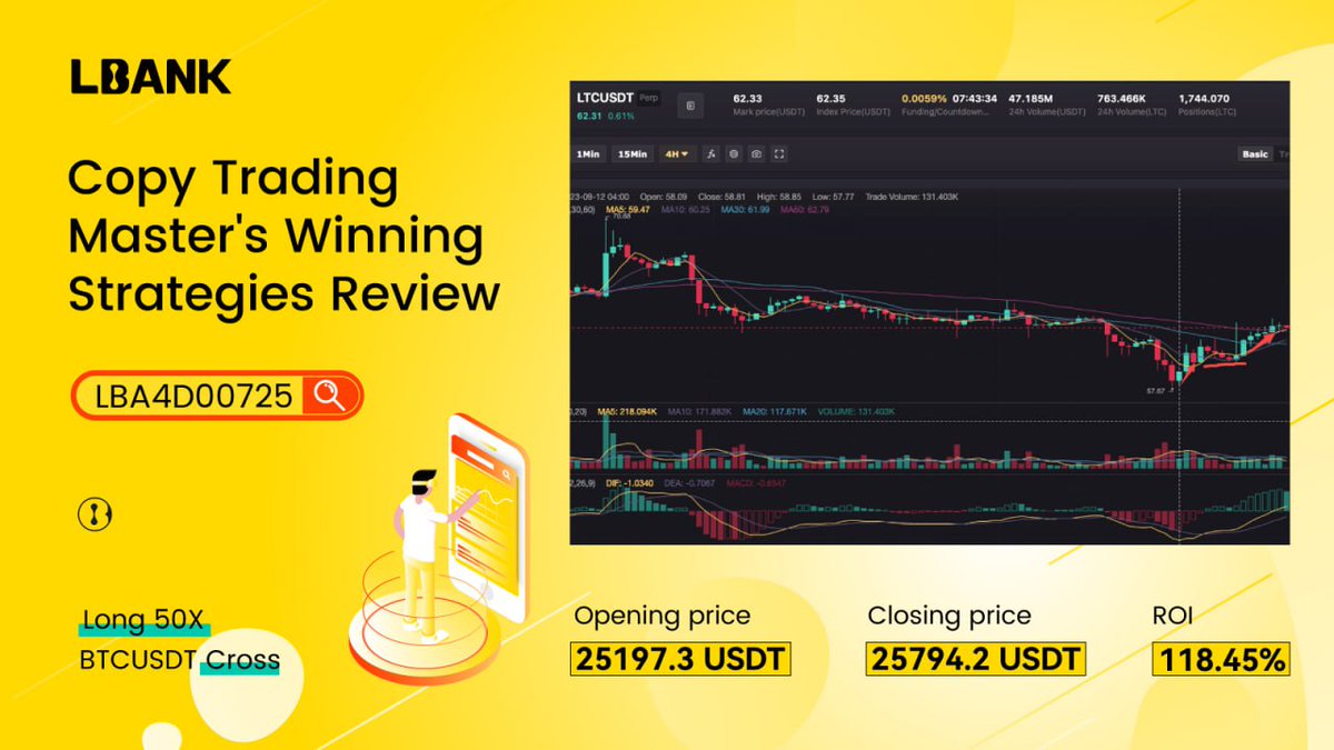AbrarLegit's tweet photo. Exciting News Alert! LBank Introduces Copy Trade – Your Passport to Trading Success! 🚀

Are you ready for a trading revolution? 🌐📈 We're thrilled to announce the latest game-changer on LBank: Copy Trade! 🤝💼

🌟 Unlock the Power of Copy Trading 🌟
#LBank #CopyTrading #Btc https://t.co/cjms0WCDrr