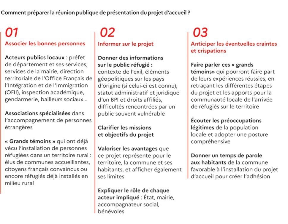 FrDesouche's tweet photo. Dans ce document, le gouvernement explique noir sur blanc comment il faut s'y prendre pour imposer des centres de migrants dans la France rurale malgré l'opposition de la population

#lampedusa #refugiés

https://t.co/9GFhqQO1LL https://t.co/cNKRwebzhp