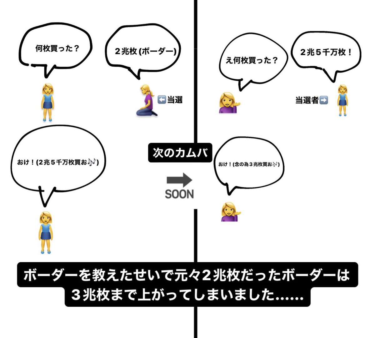 JUNGWOOCHAN_127's tweet photo. 【覚えておこう！】
なぜヨントンやサイン会のボーダーを聞いてはいけないかです❗️自分で自分の首を絞めたくなかったら絶対に口外厳禁だよ❗️ https://t.co/DaP2jj8UTC
