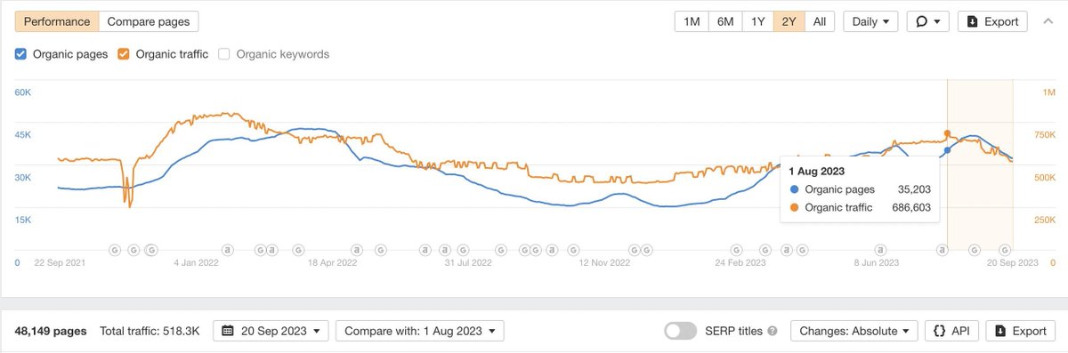 Bảo Danh MIDAS tweet media