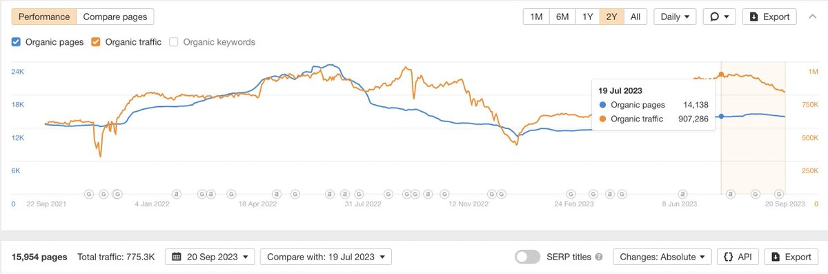 Bảo Danh MIDAS tweet media