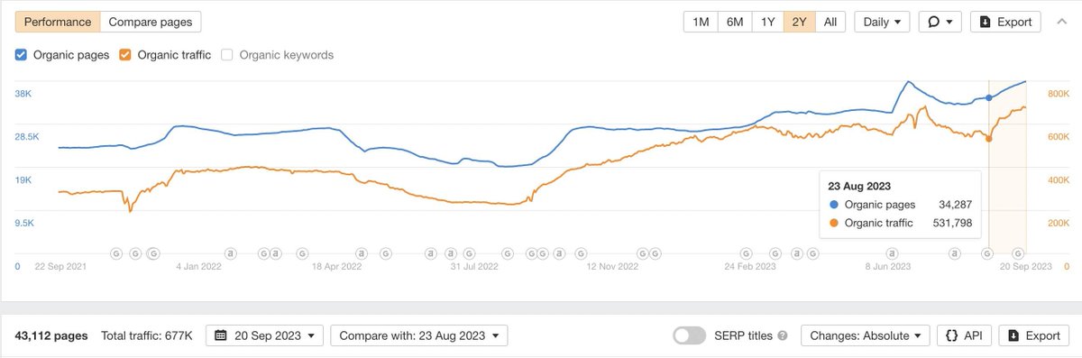 Bảo Danh MIDAS tweet media