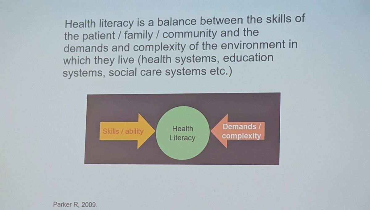 FlippinPain's tweet photo. Fantastic session on the importance of #HealthLiteracy to #SharedDecisionMaking from @joprotheroe as part of @EFIC_org #PlainTalking 
Some startling stats, useful strategies, and examples of silly own goals by healthcare orgs &amp; practitioners
#EFIC2023 https://t.co/AmfDyj8usP