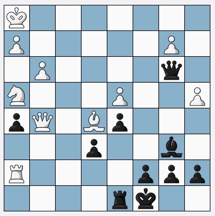 ChessAnalysis64's tweet image. What do you suggest for black 
Level: easy 
ماذا تقترح على اللاعب الأسود
المستوى: بسيط 
#chessfordummies #chessmastery 
#بطولة_الشطرنج_للفتيات #تحدي_شطرنج