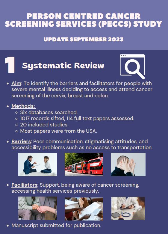 PeccsStudy's tweet photo. Our study is coming to an end 😢. Not to worry though, our Twitter and website will still be active so we can share outputs with you all. For now, we wanted to share some of our results, and what we plan to do next (1/3) 
#cancerscreening #mentalhealth #learningdisabilities https://t.co/DGJJWiUESK