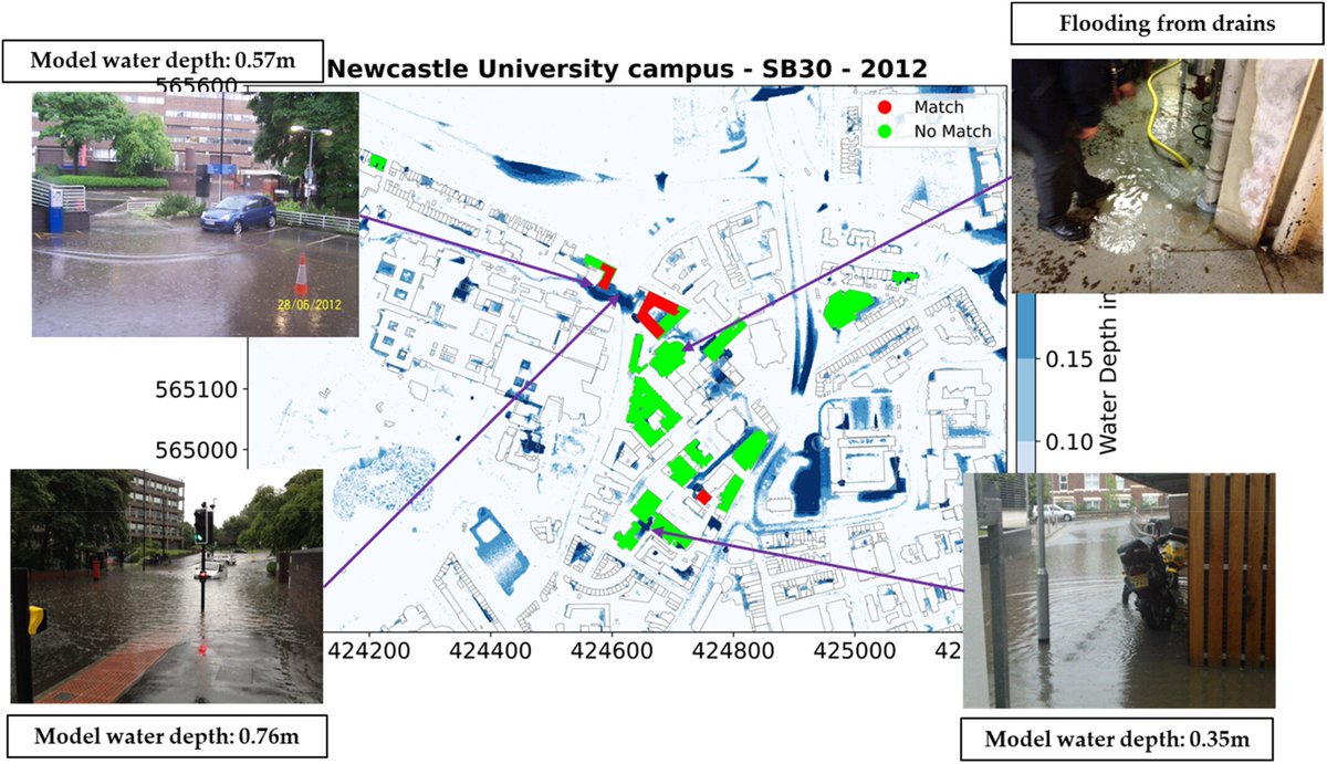 New paper on realistic flood modelling from our super productive PhD student <a href="/christos_ilia/">𝘾𝙝𝙧𝙞𝙨 𝙄𝙡𝙞𝙖𝙙𝙞𝙨</a>  : doi.org/10.1111/jfr3.1…. We're going to need these models to design our way out of the flooding coming our way if <a href="/RishiSunak/">Rishi Sunak</a> is not committing to NetZero!!!  <a href="/EngineeringNCL/">Engineering at Newcastle</a>