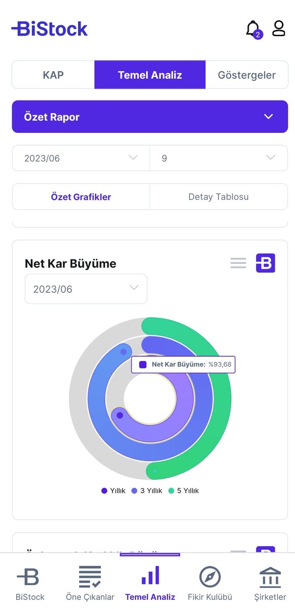BORSALIYIZ tweet media