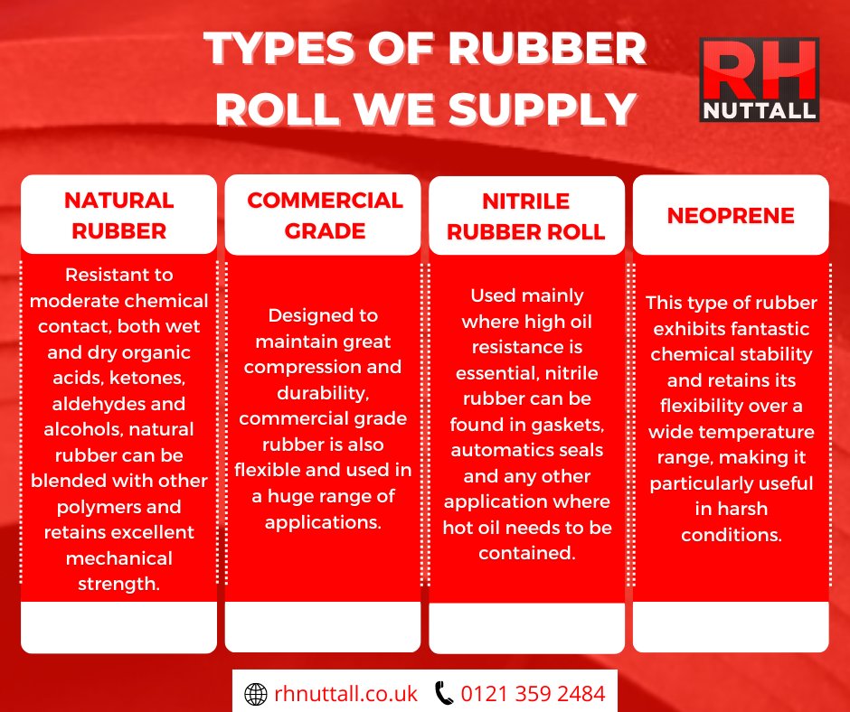 RH_Nuttall's tweet image. Whether you need a full roll, a specific length, or custom-cut pieces, we offer substantial savings compared to other leading stockists  🇬🇧💰

Get in touch with us today 📞🌐 

rhnuttall.co.uk/sheeting/rubbe… 

#RubberRolls