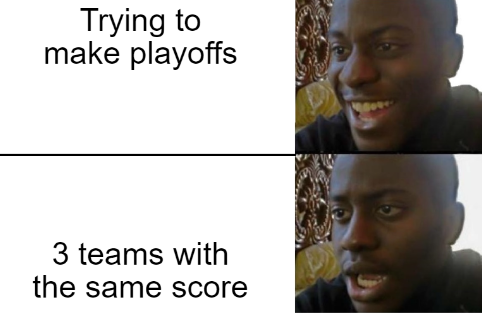 Playing today vs Fragsheet esports 20:30 
Important wins to get 
Do we believe? 
#BIPWIN #GOBIP